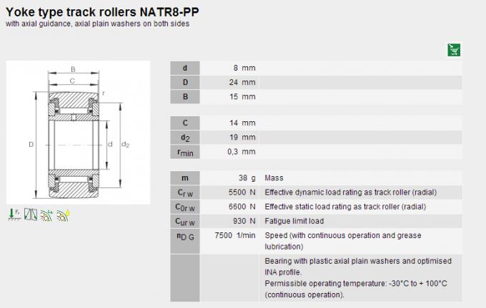 O rolo da agulha do complemento completo NATR8PP ajustou 8 o × 15mm do × 24, aço de Chrome/de aço inoxidável 0