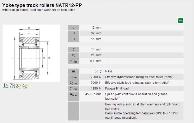 Aço de Chrome 12mm da fileira de Doube dos rolamentos de rolo da agulha de Performanced NATR12PP OD 0
