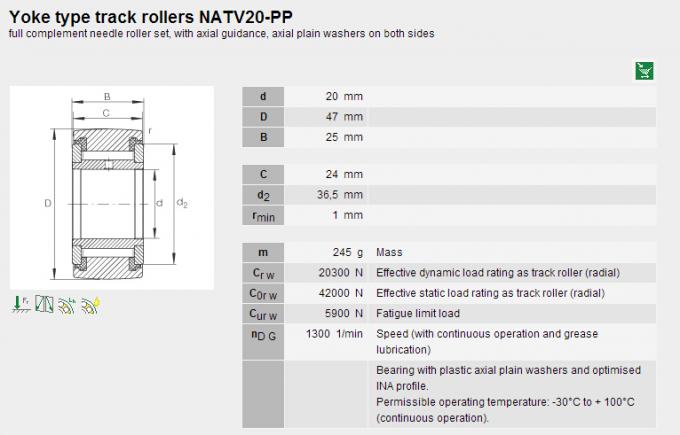 Os rolamentos quentes da came do rolo da venda NATV20PP dobram o × 25mm do × 47mm da fileira 20mm 0