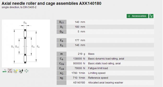 Rolamentos de rolo da agulha da pressão do plano AXK140180 para a maquinaria de construção 0