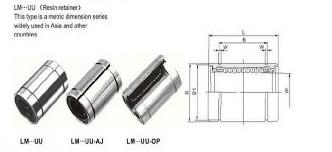 Bucha de bola linear do × 29mm do × 19mm dos rolamentos 10mm de LM10 UU 0