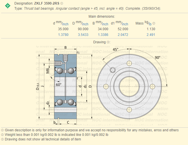 Rolamento combinado empurrado ZKLF3590-2RS em dois sentidos do apoio do parafuso do contato rolamento angular 0