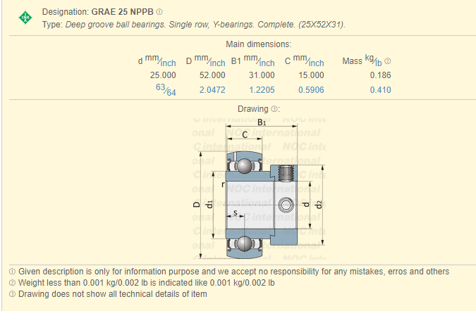 GRAE 25 NPPB, rolamentos de esferas da inserção de GRAE55NPP B com o colar de travamento excêntrico 0