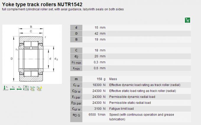 Rolamentos de rolo personalizados NUTR15 da agulha do seguidor de came 42/NUTR17 47 0