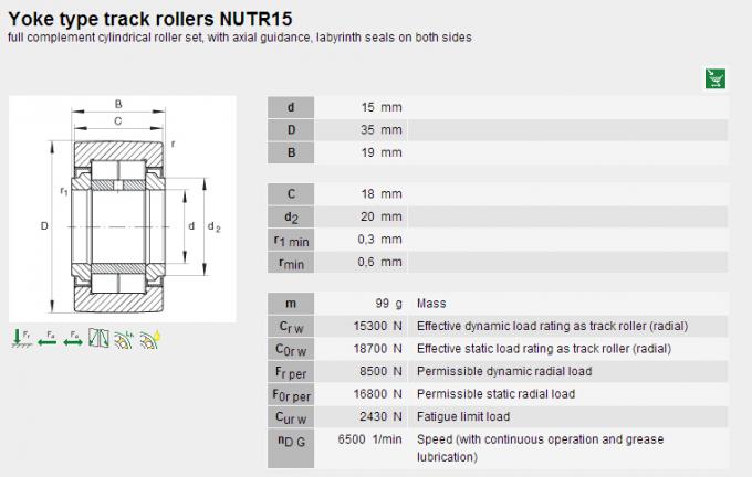 Tipo complemento completo do garfo de rolamentos de rolo da agulha de NUTR15, carga axial 0