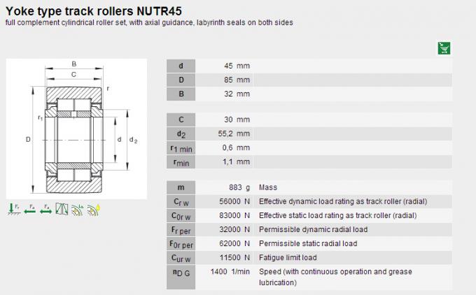 Complemento completo de apoio de rolamentos de rolo da agulha da série de NATR/NUTR/NUKR 0