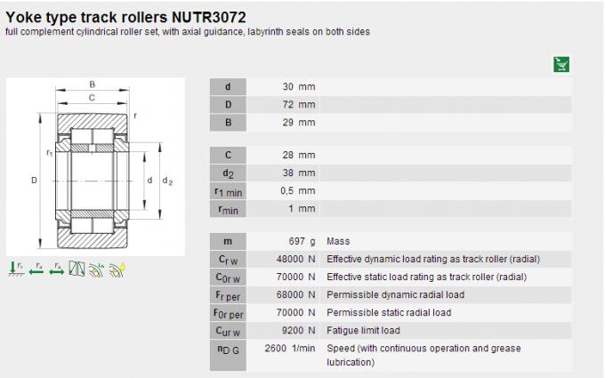 Rolamento de rolo da agulha do apoio NUTR3072 com anel da flange para o equipamento de impressão 0