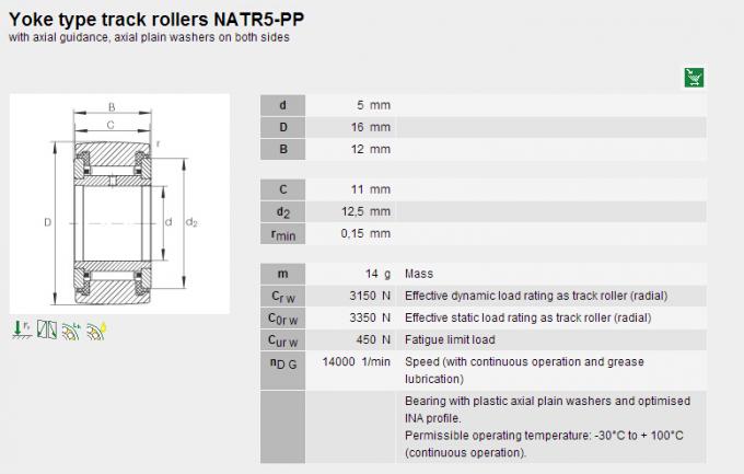 Baixo grande torque NATR5PP de Noice que segue o tipo selado dos rolamentos de rolo 0