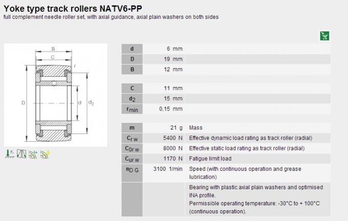 Rolamentos de rolo pequenos da agulha do tamanho com as arruelas planas axiais ANTV5PP/NATV6PP 0