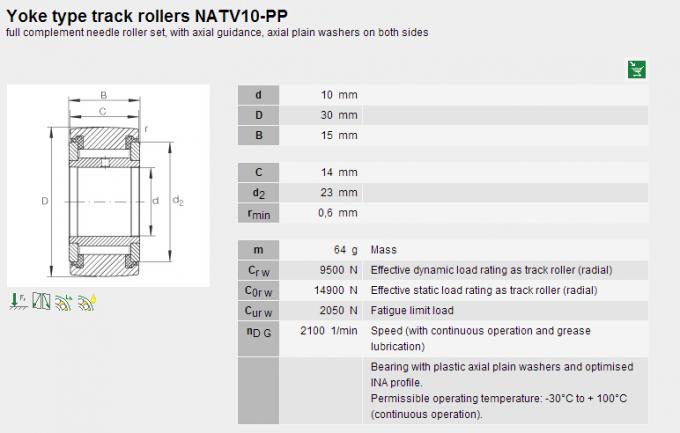 Rolamentos de rolo da agulha das arruelas planas NATV10PP para a máquina de impressão 0