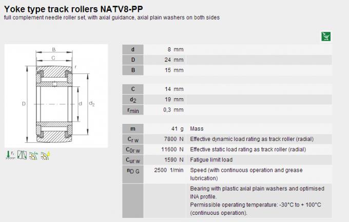 NATV8PP dobram o aço carbono da carga do sistema de trilha do rolo da fileira/aço de Chrome axiais 0