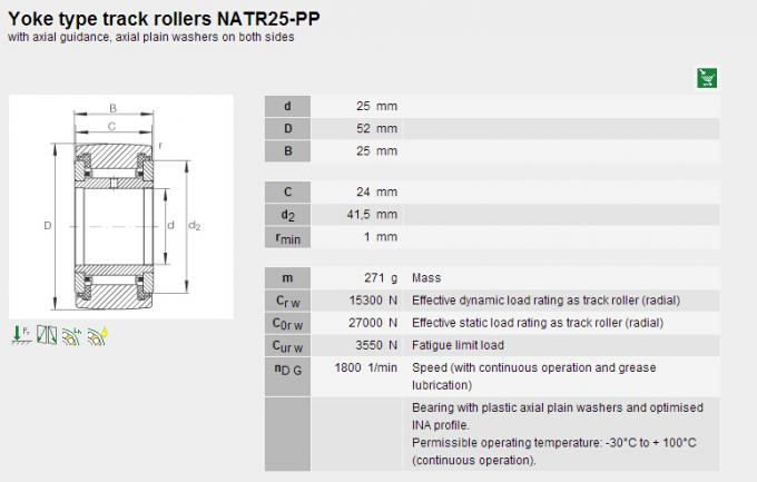Complemento completo P6/P5 de rolamentos de rolo do seguidor de came da longa vida NATR25PP 0