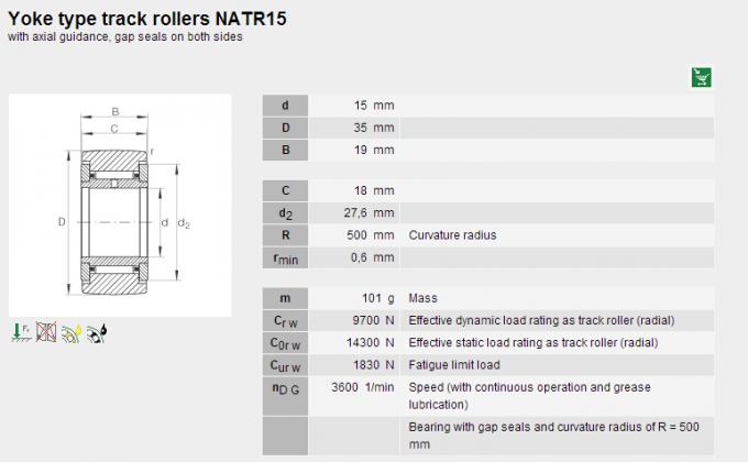 Grandes rolamentos de rolo conservados em estoque NATR/NATRPP/NATV/NATVPP da agulha 0