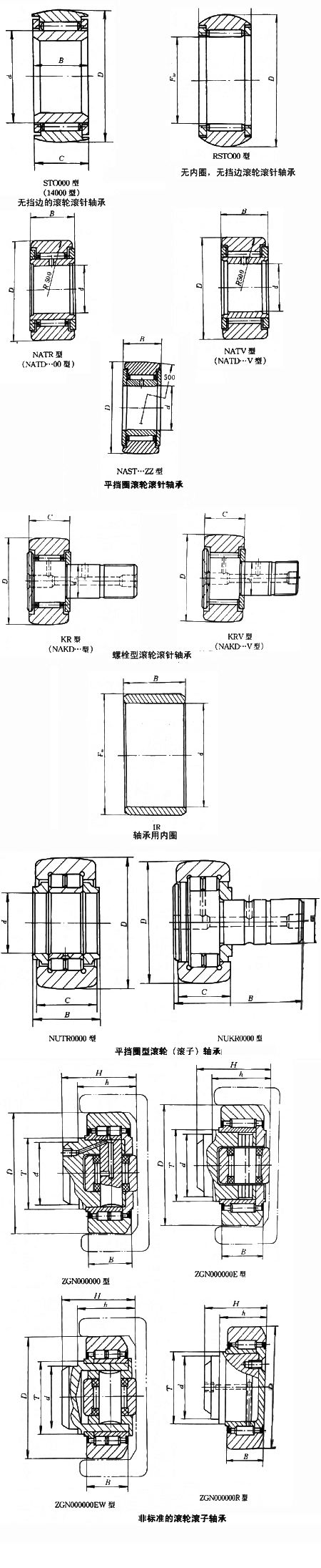 Rolamentos de rolo de aço inoxidável IR da agulha da carga pesada de INA 45 x 50 x 35 0