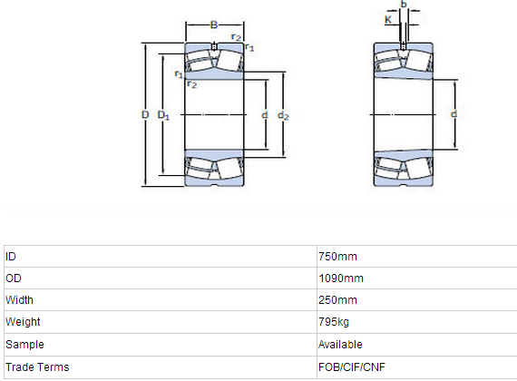 rolamento de rolo dobro da fileira 750CA/W33 de 230/para o serviço industrial do OEM 1