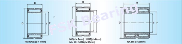Tipo NKI 17 de INA/20 rolamentos de rolo da agulha da fileira do XL únicos nenhuns selos 0