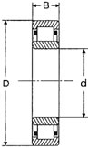 Tipo rolamento de rolo cilíndrico imperial MRJ 1.1/4 de MRJ, carga do radial de MRJ 1.3/8 3