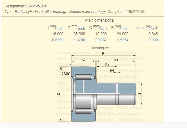 Tipo rolamento do parafuso de F -53125,2 de rolo cilíndrico para a máquina de matéria têxtil/máquina de impressão 0
