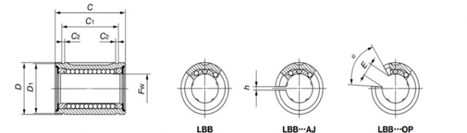Movimento linear de LBB 12 não padrão que carrega a bucha do rolamento do tamanho da polegada para a máquina-ferramenta 0