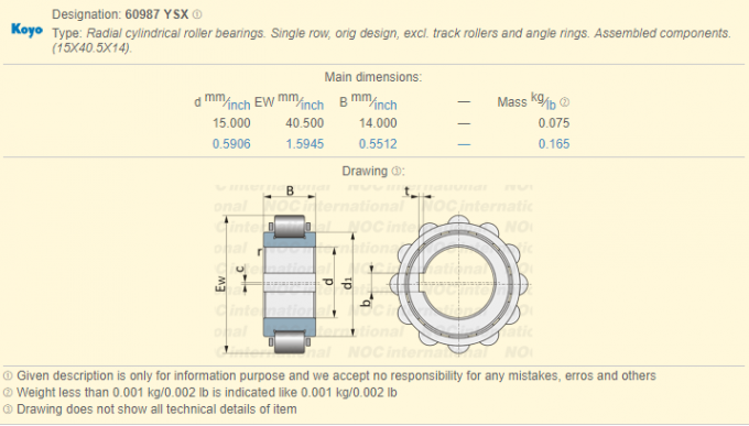 ABEC -5 609 87 YRX, 614 rolamento de rolo excêntrico total de 06-11 YSX para o braço giratório 0
