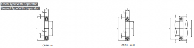 Rolamento de rolo cruzado pressão do tipo CRBH4010AUUT1 de FSKG, CRBH4510AUUT1 2