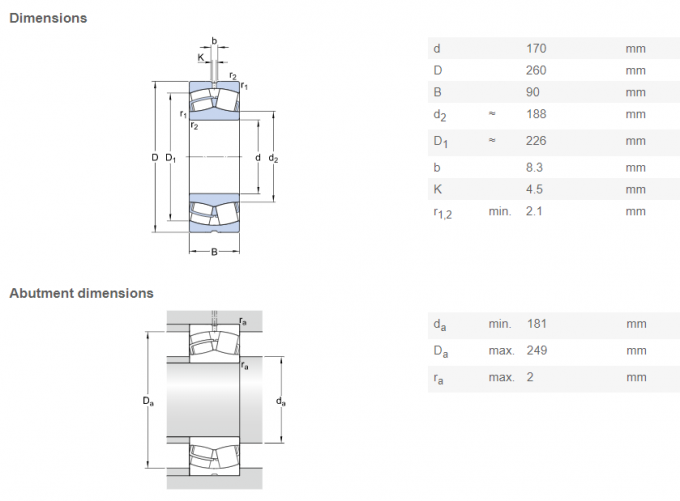 Rolamento de rolo 24034-K-MB esférico para a máquina 24034 CA/W33 da modelação por injeção 0