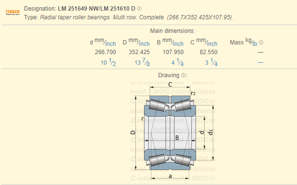 Fileira dobro LM251649NW - rolamento de rolo afilado de LM251610D, grande tamanho 0