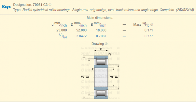 Único rolamento de rolo cilíndrico do complemento completo da fileira 70081 para a máquina de impressão 0