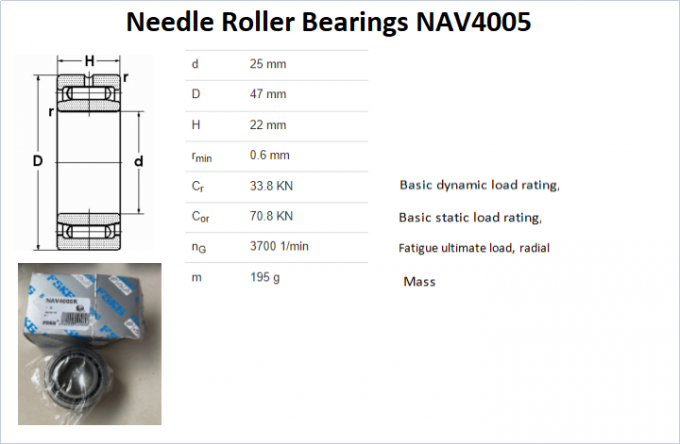 Rolamentos de rolo NAV4005 da agulha do complemento completo NAV4005K com anel interno 0
