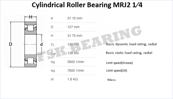 × imperial cilíndrico do × 127 do tamanho 57,15 do rolamento de rolo da gaiola de ferro MRJ2-1/4J 31,75 milímetros 0