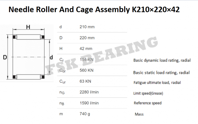 PA66 rolo da agulha da gaiola K210X220X42mm e conjunto de nylon da gaiola para a indústria têxtil 1