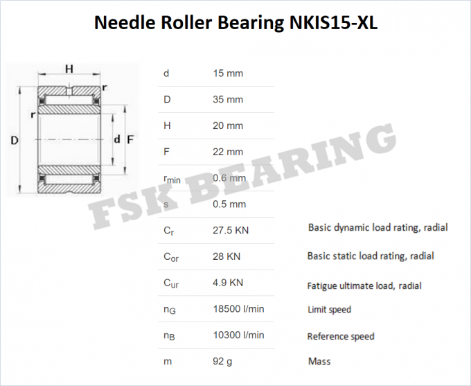 Carga pesada NKIS15-XL, NKIS16-XL, rolamentos de rolo da agulha de NKIS17-XL com anel interno 0