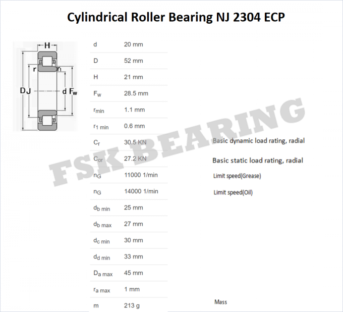 Rolamentos de rolo cilíndricos do ECP do ECP NJ 2306 do ECP NJ 2305 da qualidade superior NJ 2304 0