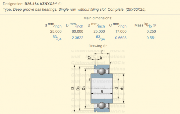 Fabricante profundo superior do milímetro China do × 25 do × 60 do rolamento de esferas 25 do sulco da qualidade B25-164 AZNXC3 0