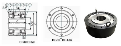 Embreagem do batente traseiro da longa vida BS95 que carrega a identificação 130mm OD 230mm 6